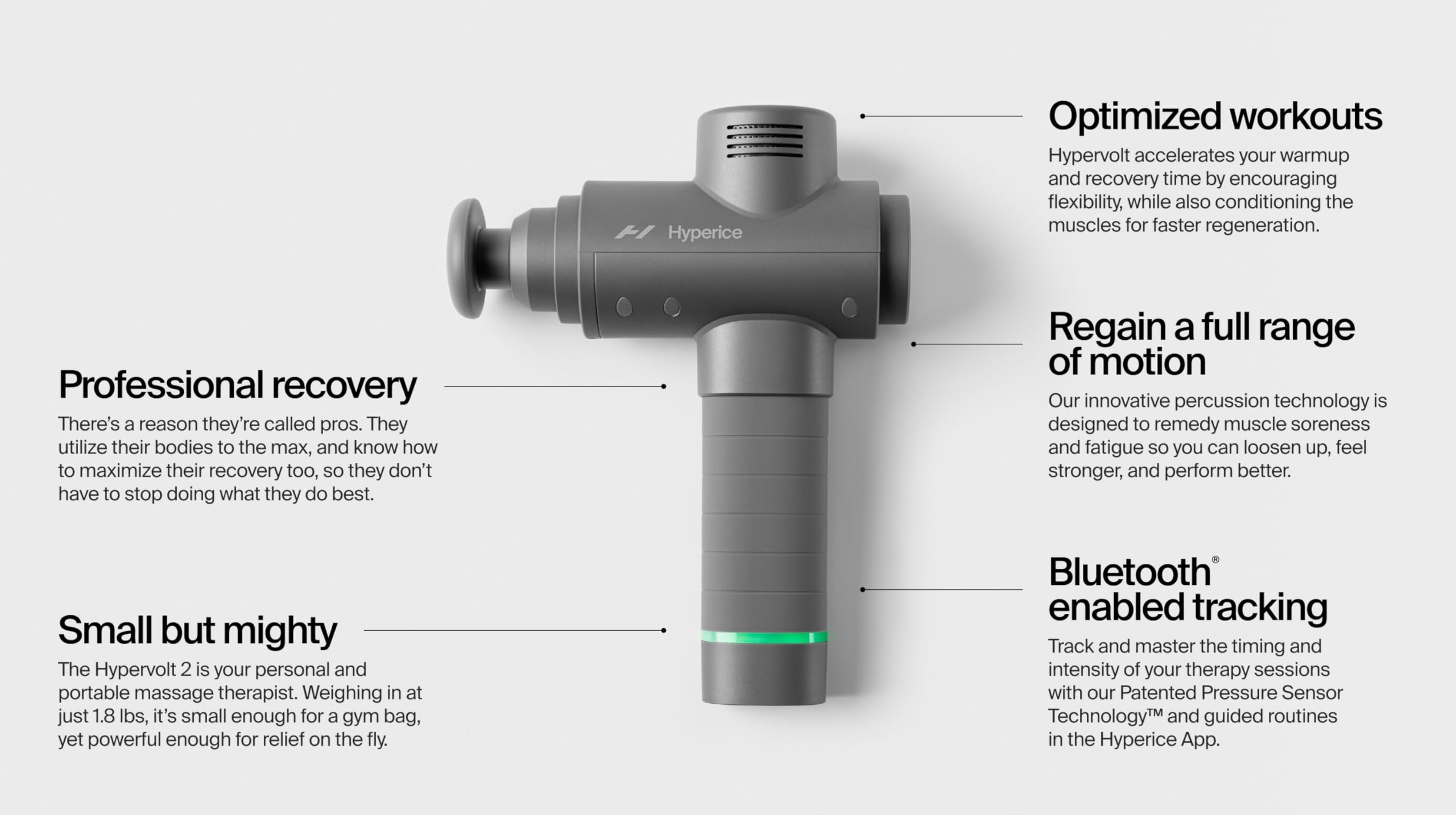 Hyperice Hypervolt 2 Grey - Featuring Quiet Glide Technology - Handhel — Final verdict and top picks lineup