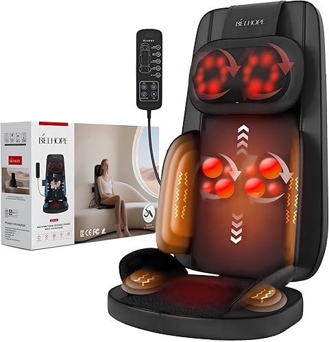 YOSSMO Shiatsu Neck and Back Massager with Heat, Back Massager for Pai — Our hands-on testing setup for theragun mini 2 for night 